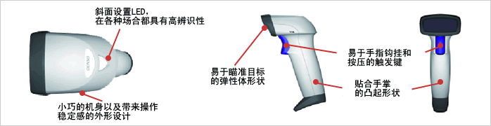 灵巧、实用的外形设计