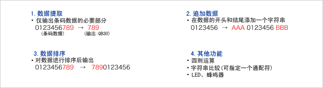 Denso QB30固定型二维码扫描器功能