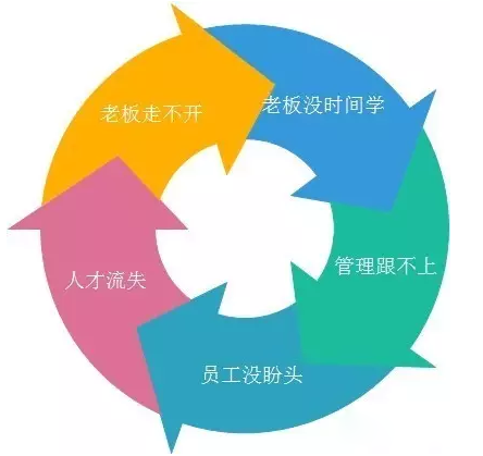 客户案例&mdash;&mdash;文体行业（文具、体育、玩具、礼品）采用条码软件管理系统