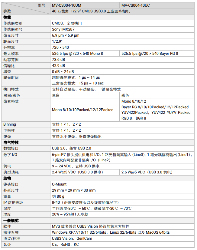MV-CS004-10UM/UC 40 万像素 1/2.9” CMOS USB3.0 工业面阵相机.png