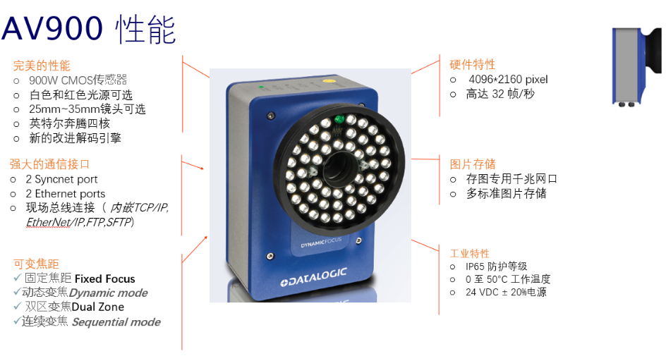 得利捷AV900读码器性能.png