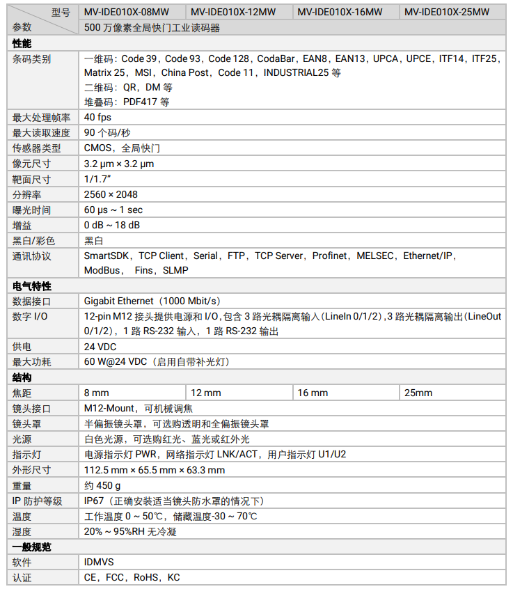 海康MV-IDE010X-08MW/12MW/16MW/-25MW 500万像素全局快门工业读码器参数.png
