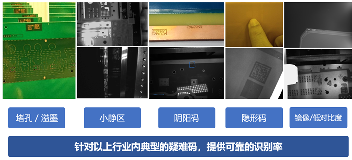 PCB行业中.png