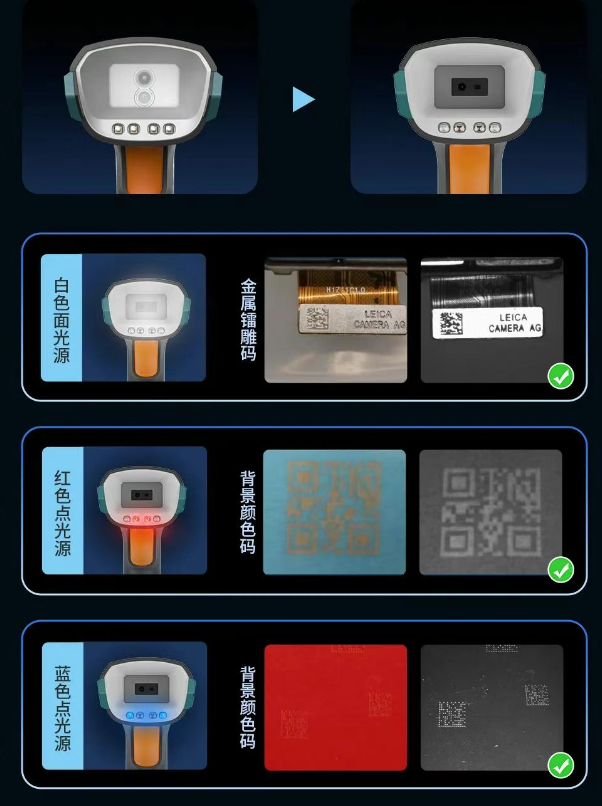 三色光源全新优化.png