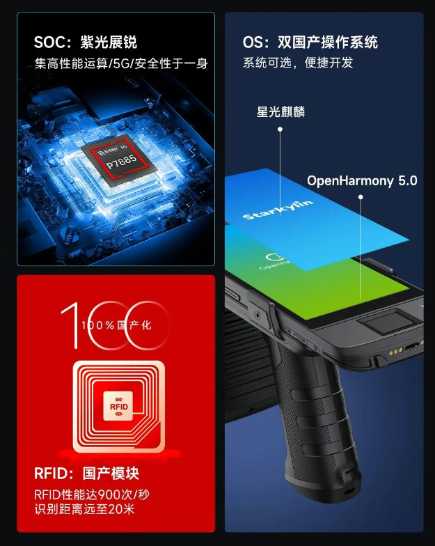 UHF自主1工业级UHF RFID移动终端.png